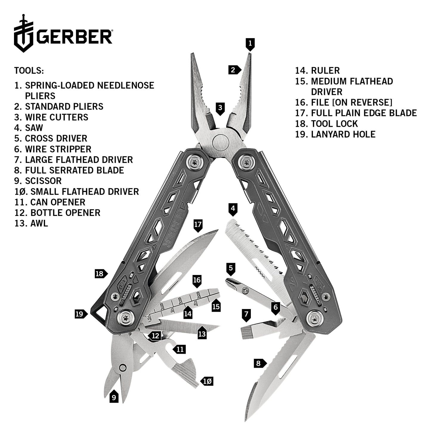 Gerber Gear Truss 17-in-1 EDC Needle Nose Pliers Multi tool - includes Pocket Knife, Screwdriver, and Bottle Opener Accessories - Gifts for Men, Fishing and Camping Gear - Gray with Standard Sheath